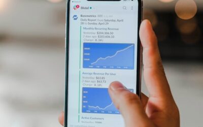 Miért érdemes a Viber-t a PPC kampányokhoz integrálni? A legjobb gyakorlatok és tippek